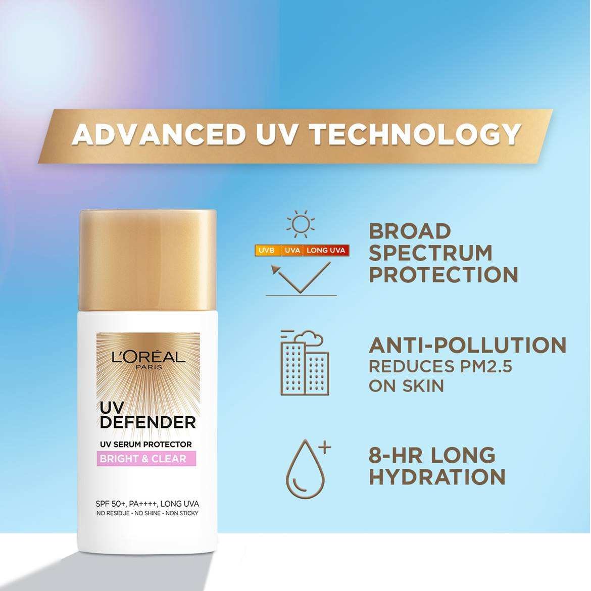 Manfaat Sunscreen Min